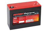 Odyssey Battery PC1100