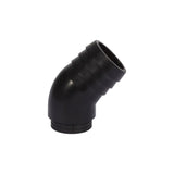 Bell Forced Air Nozzle Adaptors