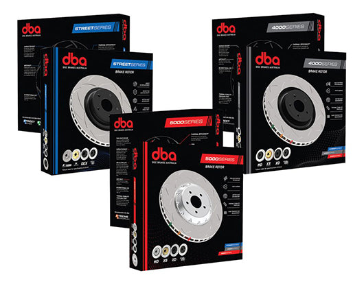 VIEW DBA PRODUCTS