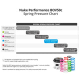 Nuke BOV50c Setup Springs Red (Order in)