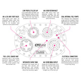 AluCell Fuel Cell with the Nuke Performance CFC Unit, For brushless Fuel pumps 80L (Order in)