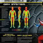 OMP Suit One Evo X Black/Red