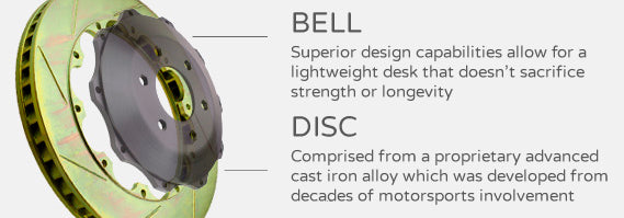 Brembo Bell and Disc